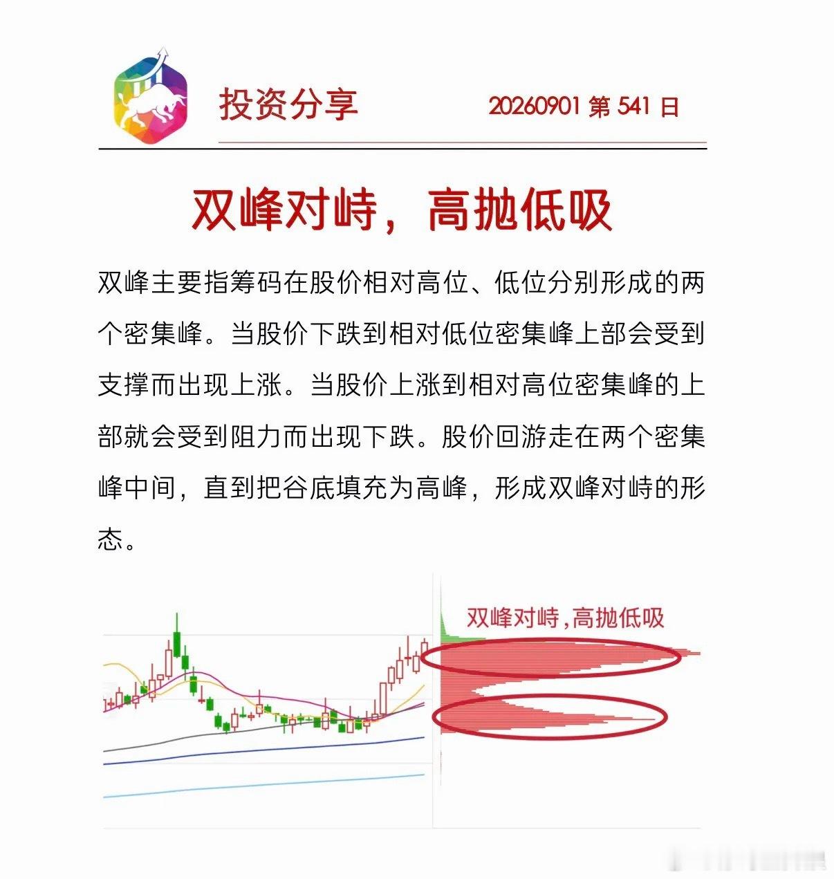 双峰对峙重为轻根，静为躁君。​​​