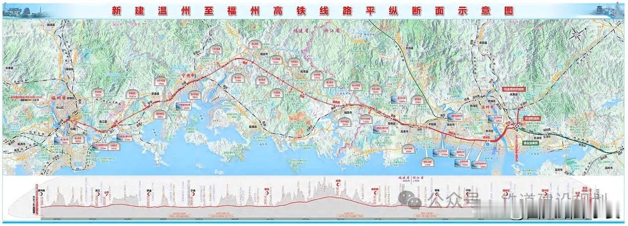 刚刚招标！温福高铁福建段6座车站要开建，350时速直通长三角5月26日，温福