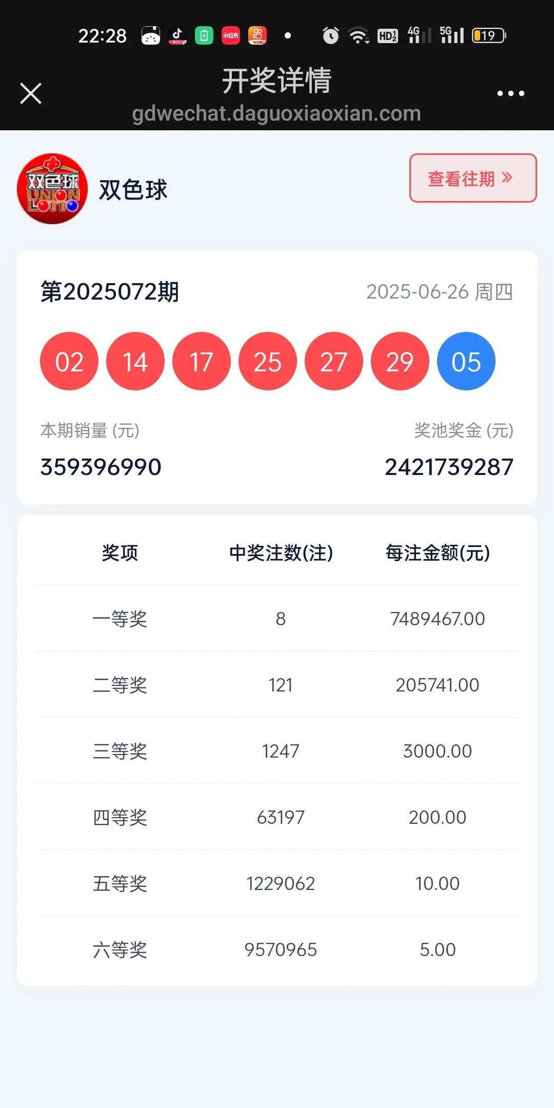 2025年6月26日双色球072期开奖结果。今期开出6个红色号码为：02，14，