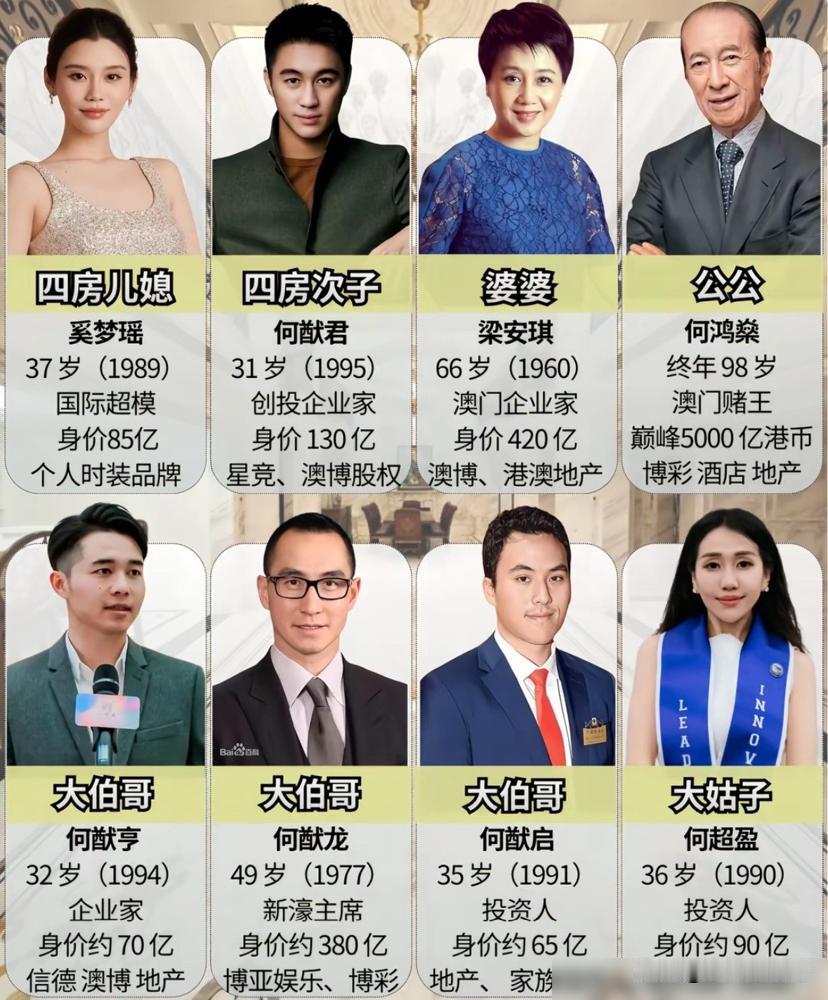 85亿个人资产，被反复问是不是高攀豪门。85亿叫高攀。那什么样的数字才叫门当户