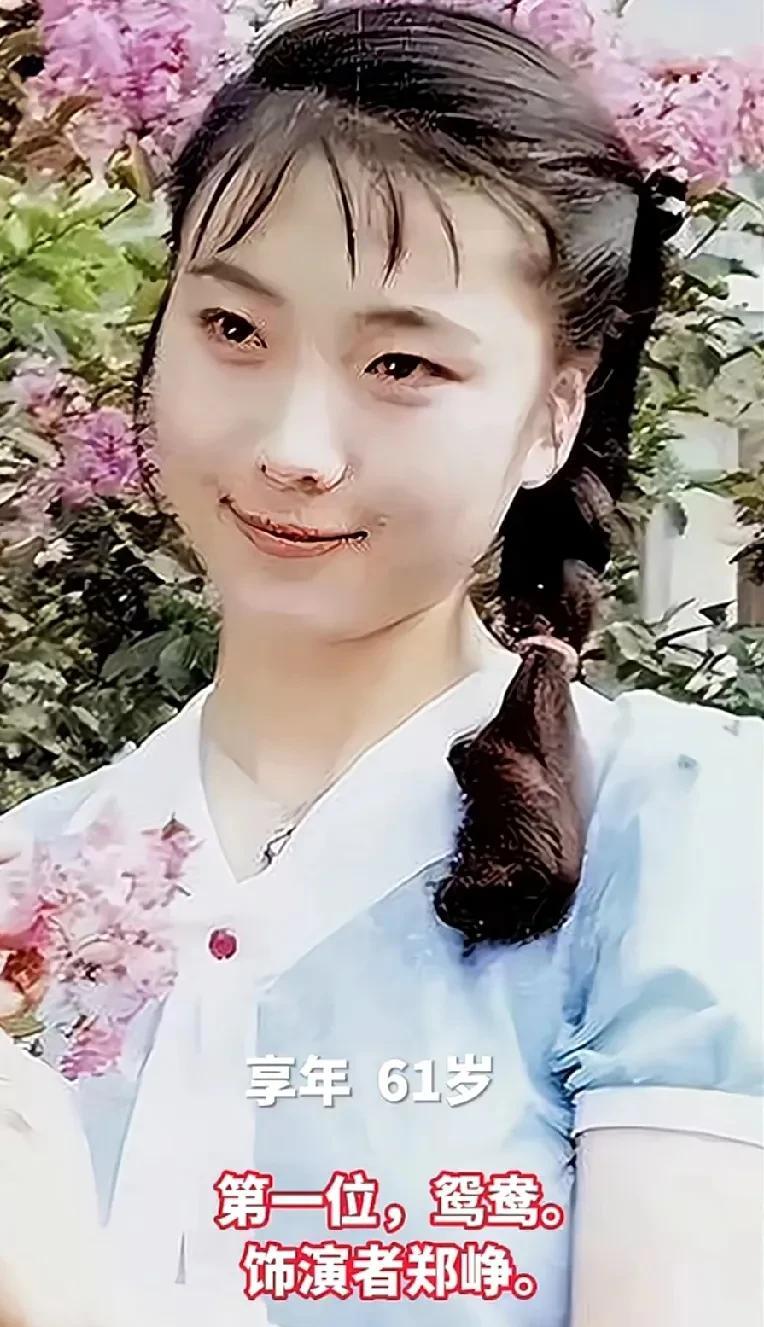 87版《红楼梦》中已去世的10位演员#红楼梦演员#