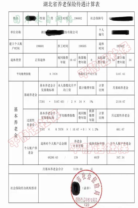 湖北养老金！先猜猜这是湖北哪里退休的？判断湖北养老金的退休地，靠的是计发基数