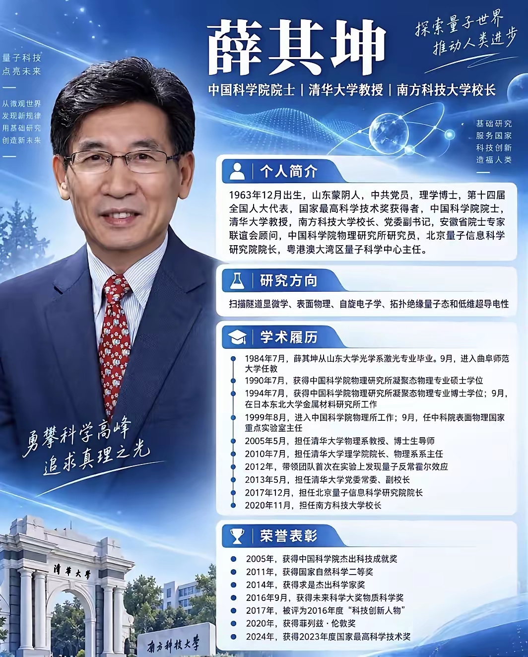 2026年诺贝尔物理学奖还没揭晓，一个中国名字已经火遍了全球科学预测榜单。他就是薛其坤，中国科学院院