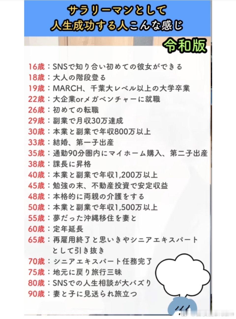 日本上班族的人生赢家路线图。海外新鲜事​​​