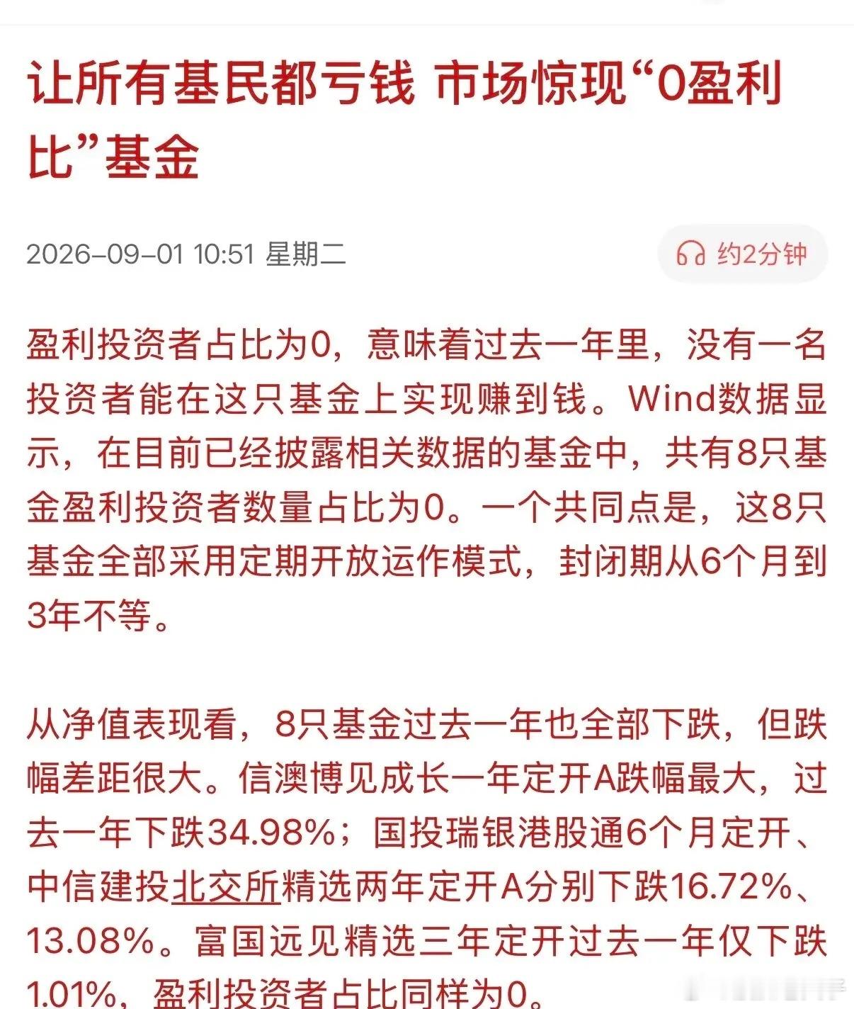 “破天荒”市场上竟然出现了8只盈利为“0”的基金！没错，你没看错，不是亏损，而是