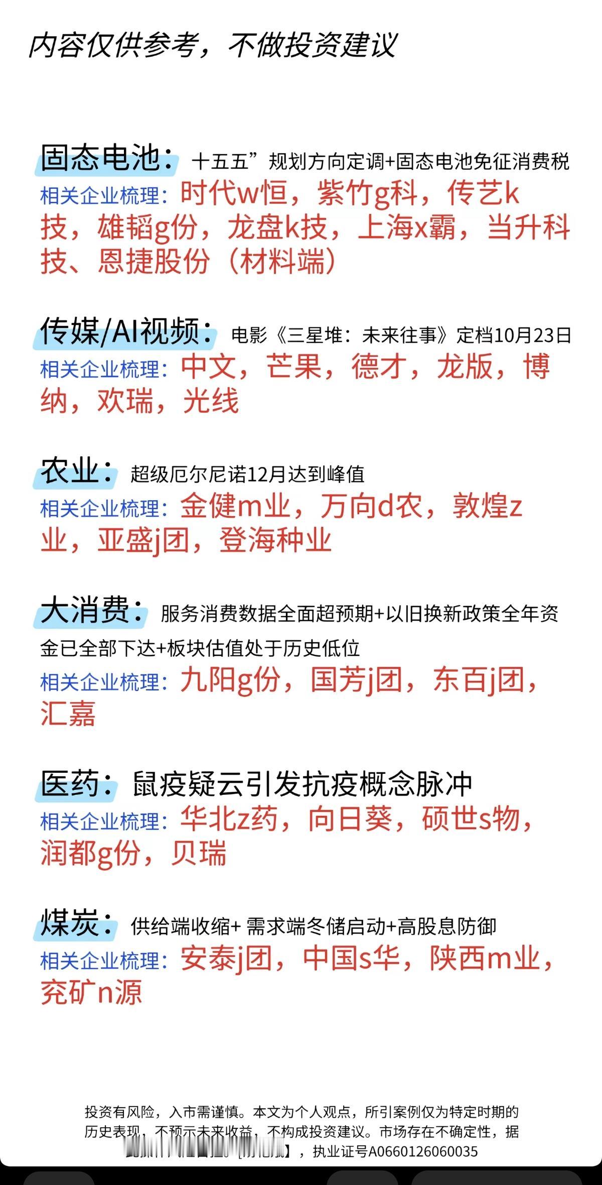 10.11周日下周：市场热点方向+投资逻辑！1.医疗：鼠疫疑云2.传媒