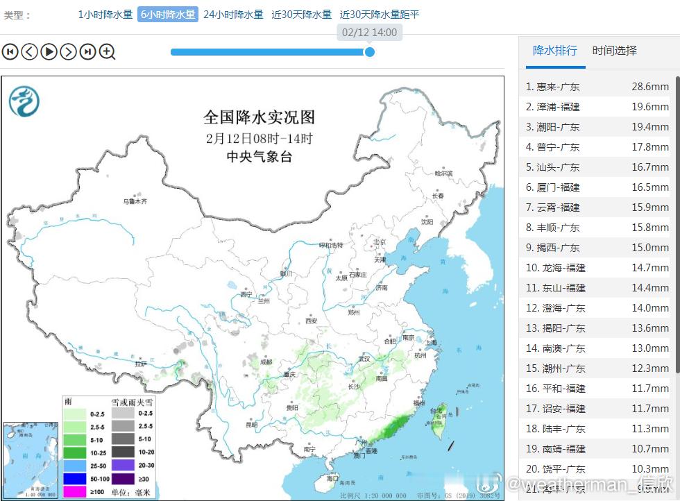 【降水】今天08-14时，广东和福建的站点包揽了降水榜前十，广东惠来28.6毫米