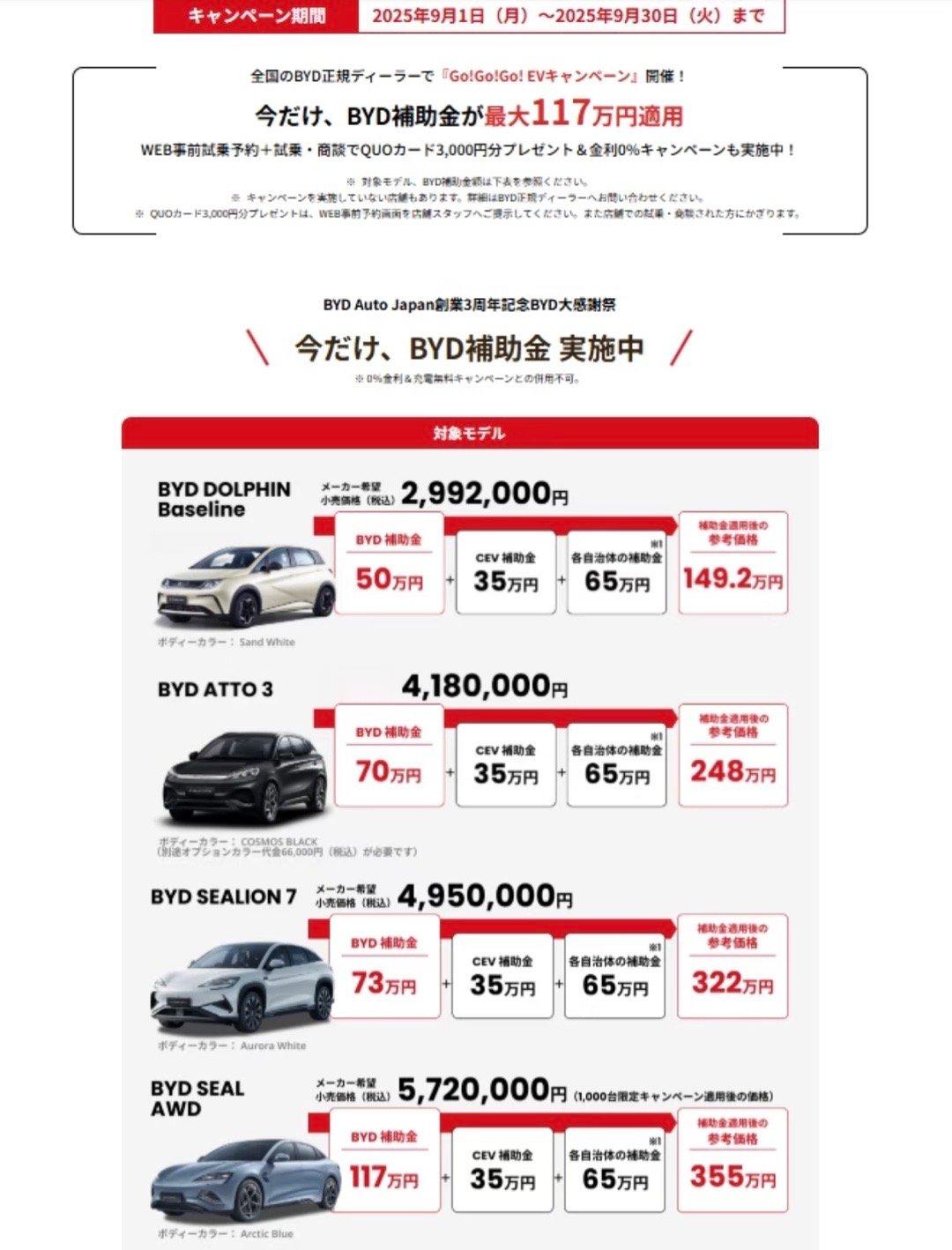 比亚迪在日本搞“价格战”？9月整个月比亚迪搞了个补贴活动，Dolphin、At