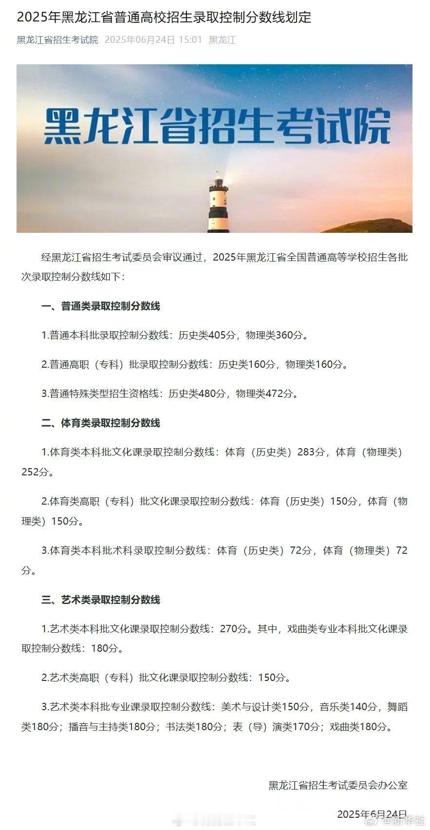 黑龙江省本科线，一本线历史类480，物理类472，本科线历史类405，物理类36