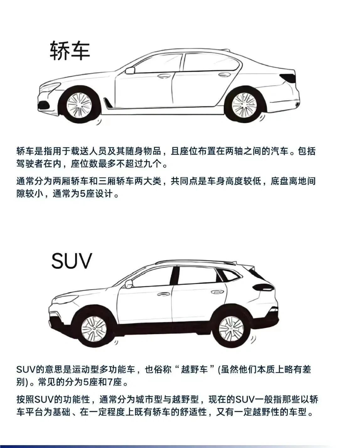 大而美SUV全球首秀首创20秒极速成床如今SUV的技术进步真让人惊喜。外观设计越