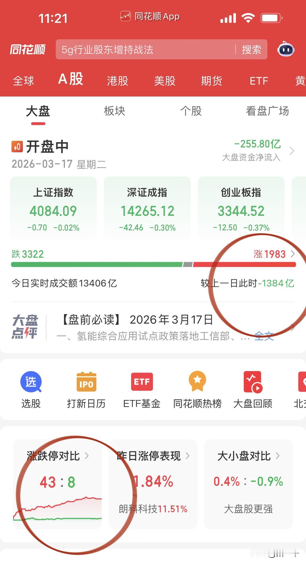 有意思吗？保险、券商、银行三驾马车发力，然后三大指数给拖绿了！这不打脸三千