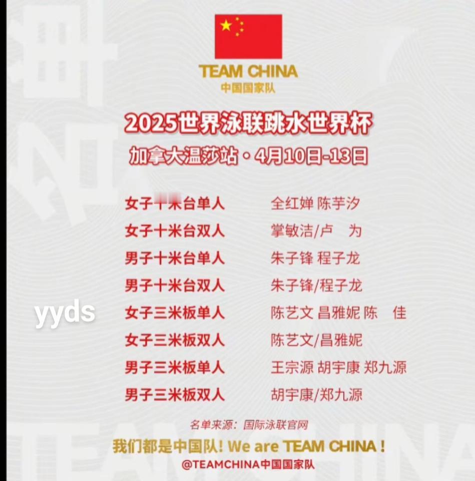 2025跳水世界杯加拿大温莎站全红婵将出战第二站，女子十米台单人加油你是最