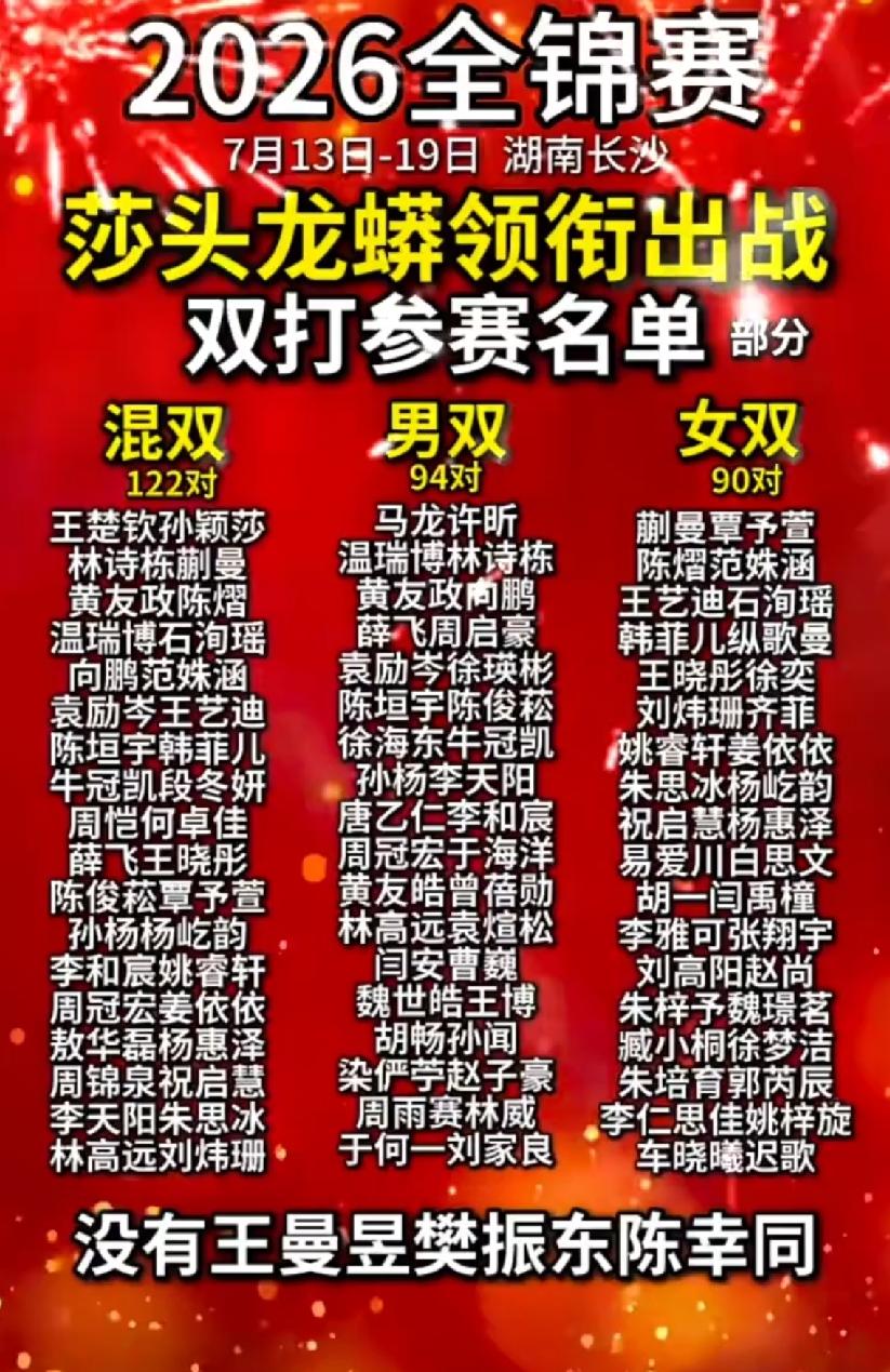 2026年全国乒乓球锦标赛双打名单有变2026年乒乓球全锦赛双打