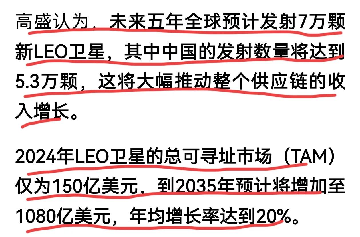 高盛看好低轨卫星！A股科技股价值重估如火如荼，人工智能、人形机器人无疑是今年的明