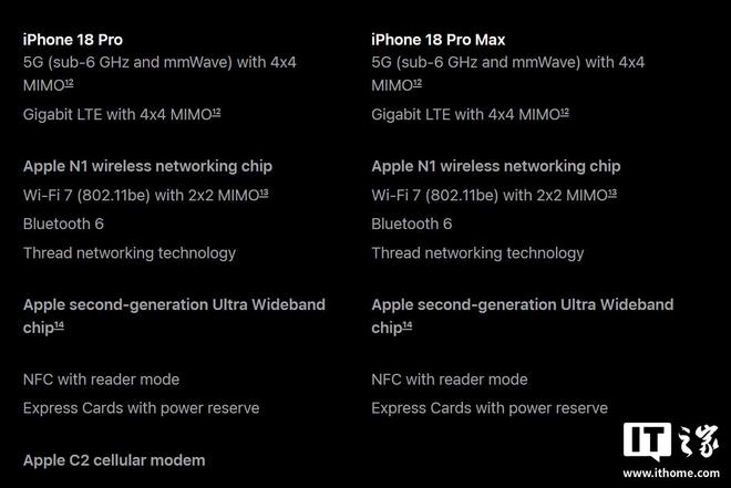 消息称美版iPhone 18 Pro Max搭载高通基带, 苹果官网并未明示