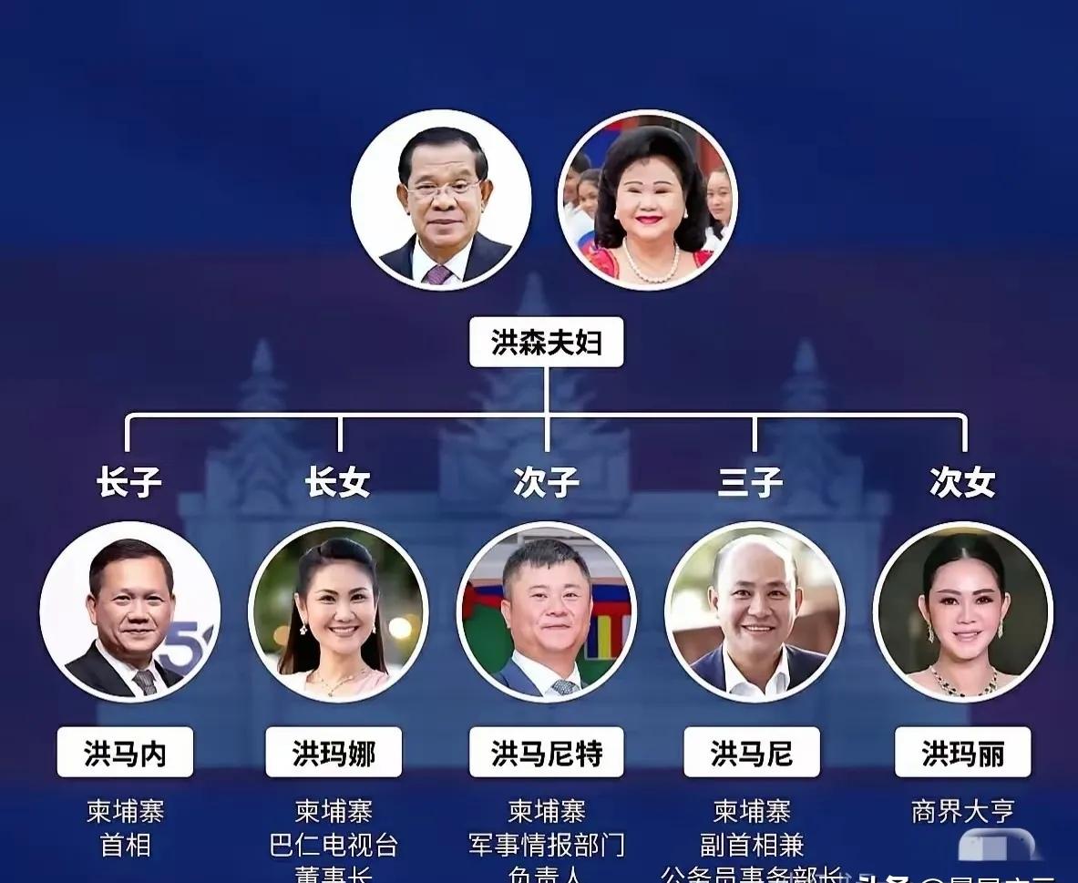 怪不得这两天泰国icon那边下手这么狠，我还纳闷怎么几个大国都默契地当了哑巴，细