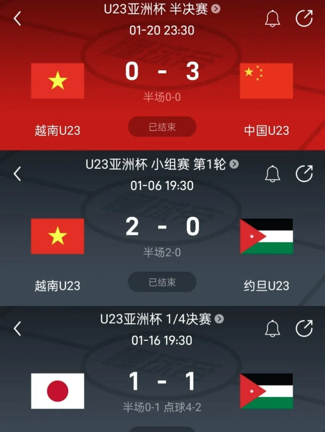 根据公式推导，国足应该5比0战胜日本