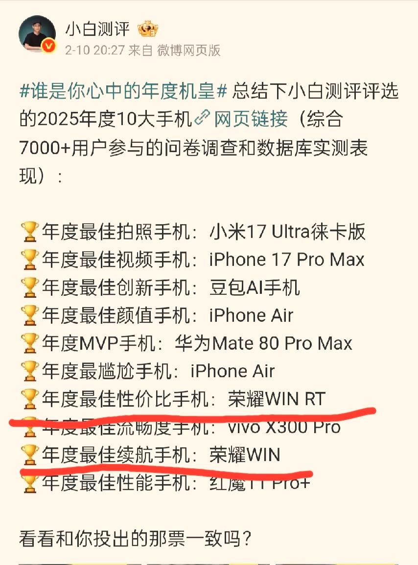 不鸣则已，一鸣惊人！荣耀WIN系列算是一炮而红了，WINRT性价比拉满，WIN