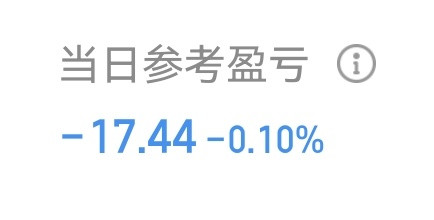 今天的收入状况。晚上调整好状态！！​​​