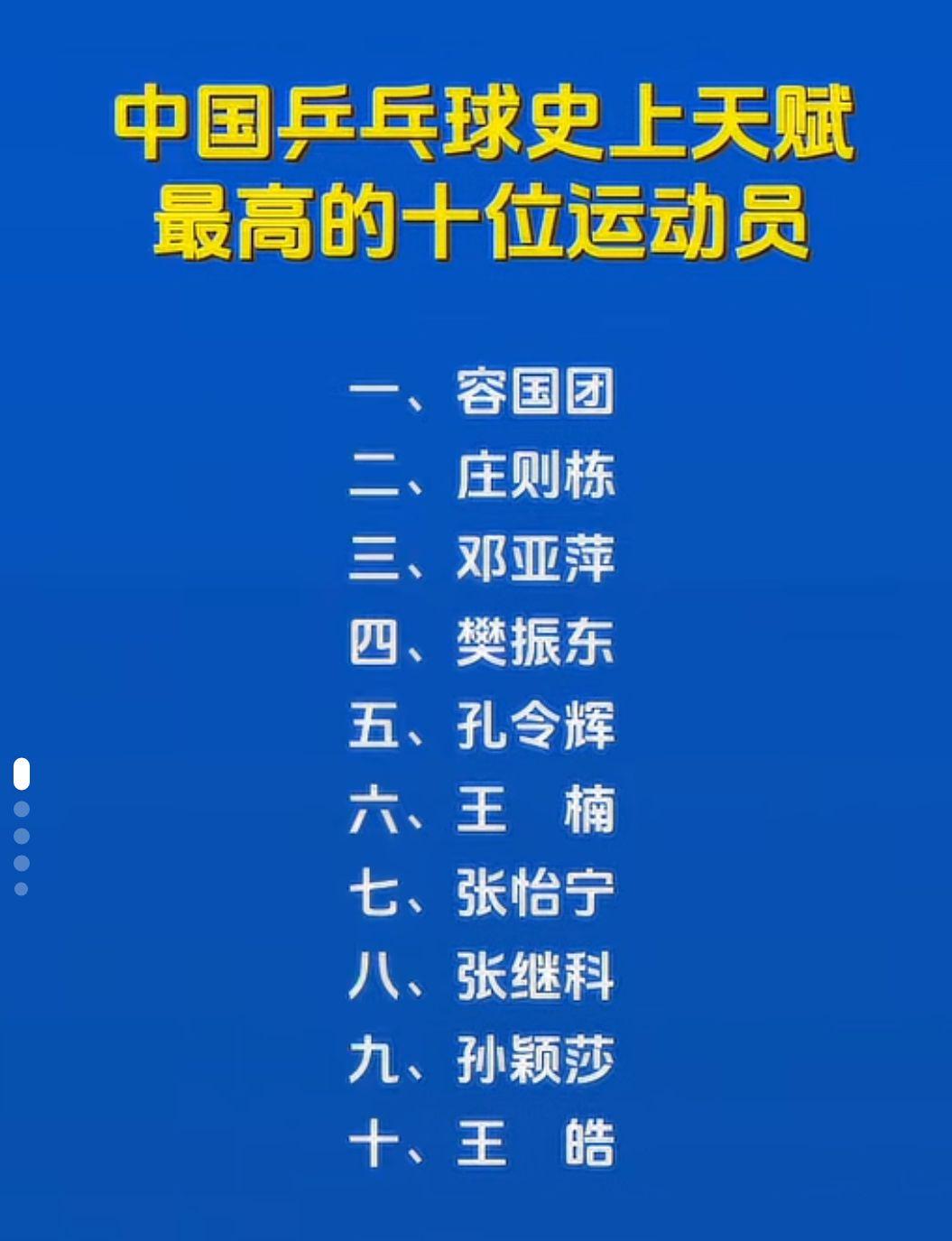 中国乒乓球史上天赋最高的十位运动员