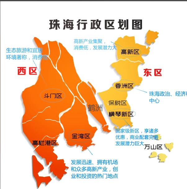 珠海最大的铁路枢纽为什么选择鹤洲，而不在香洲呢？背景：珠海鹤洲站（即珠海中心