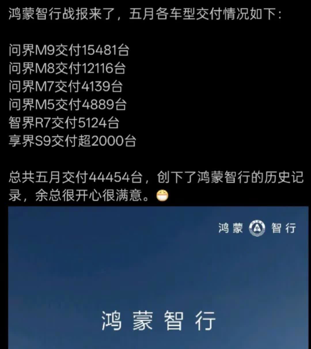 鸿蒙智行五月交付。鸿蒙智行月交付，各车型的交付量领先的毫无疑问是m9，M8大定截