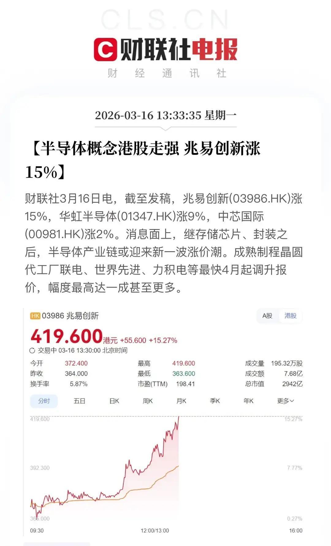华尔街那帮最擅长唱空的人，突然调转枪口唱多港股了。紧跟着，一家在港股上市的公