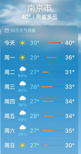 受台风丹娜丝影响，江苏省南京市，即将明显降温！