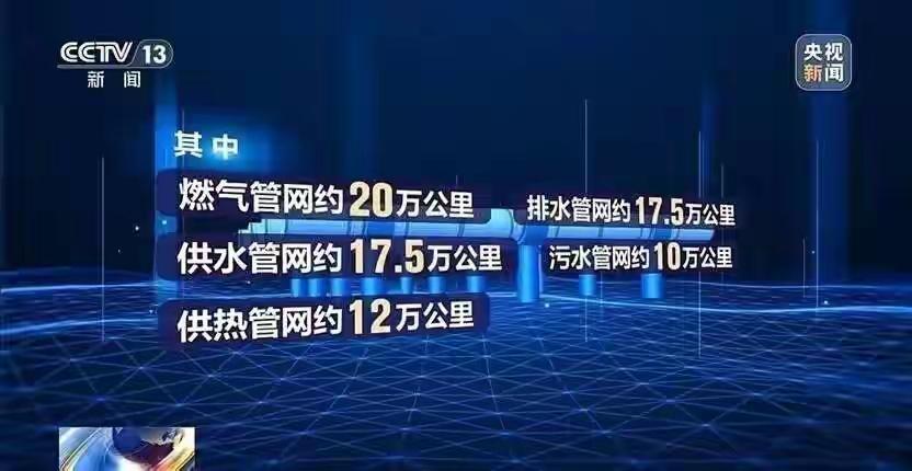 全世界忙着内耗吵架，中国5万亿悄悄埋进地底，看懂的人都懂大国格局当下的世界