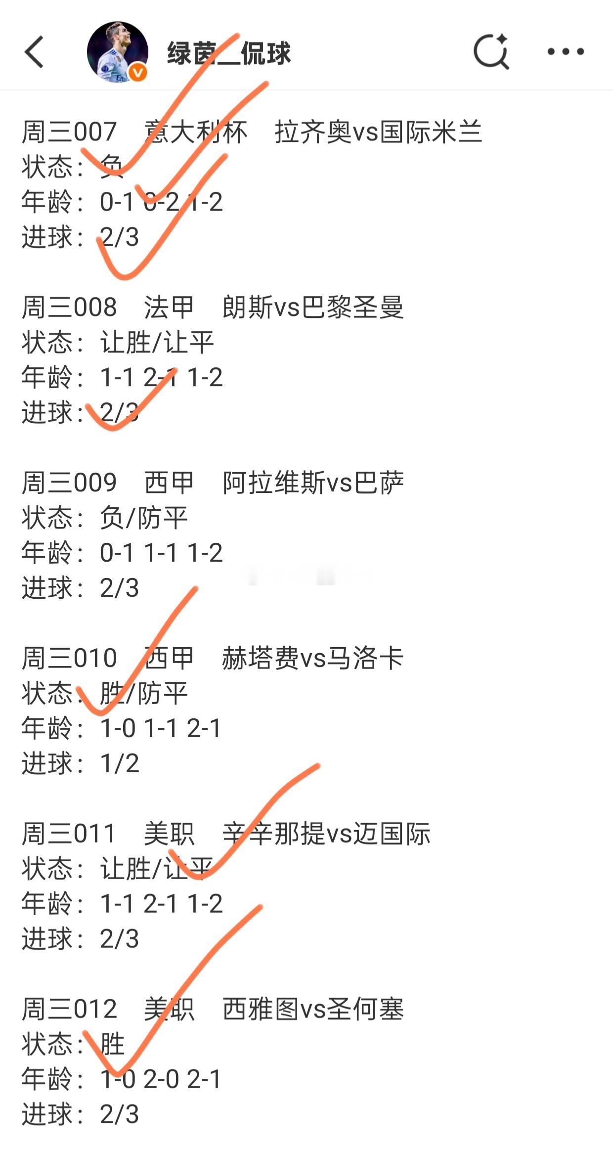 昨日⚽方向状态已更新~🌊🌊