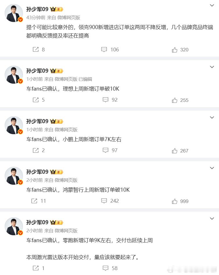 分享了几家品牌上周的新增订单数据：-理想破10K-鸿蒙智行破10K-零