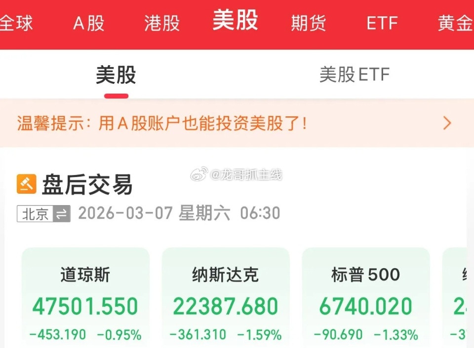 意外爆冷，把持数据，为美联储降息铺平道路了？原油暴涨，美国通胀抬头了？美国272