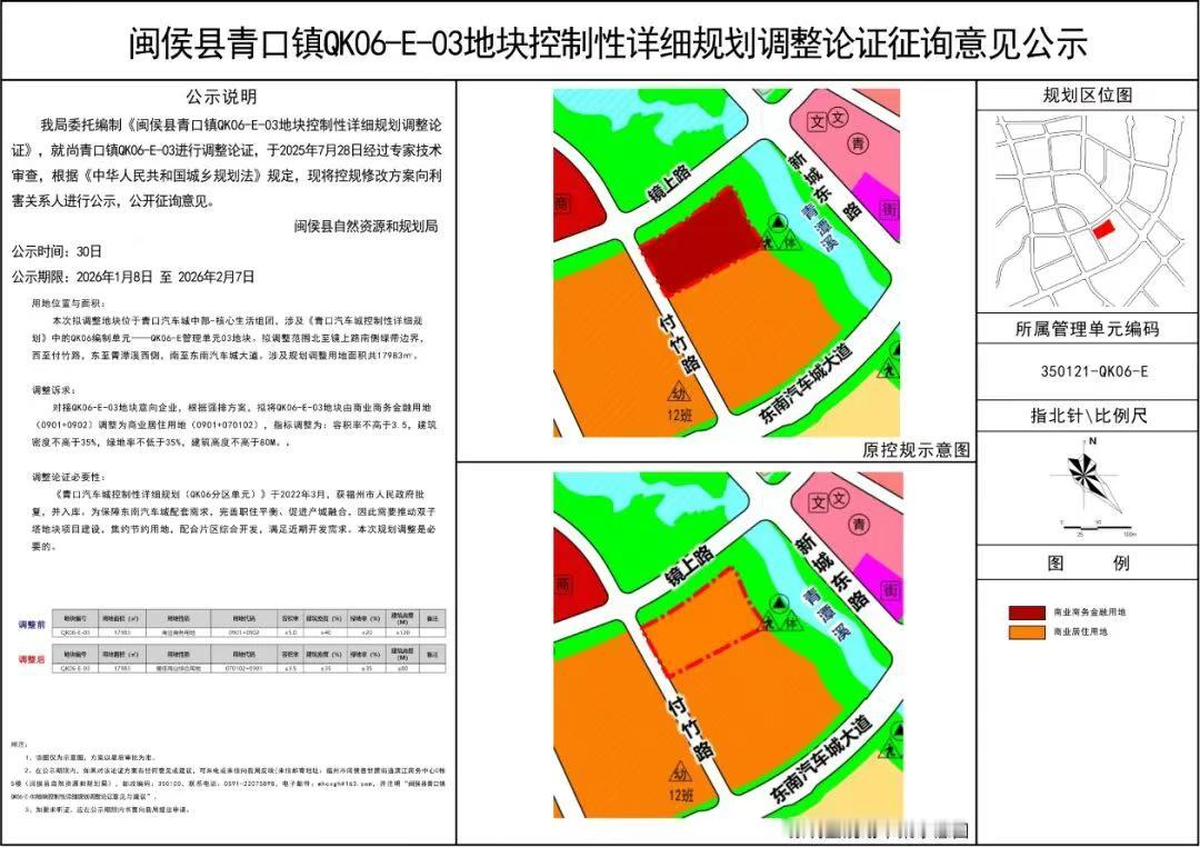 “商改住”！高度由120米降至80米！福州这里“双子塔”规划取消😯近日