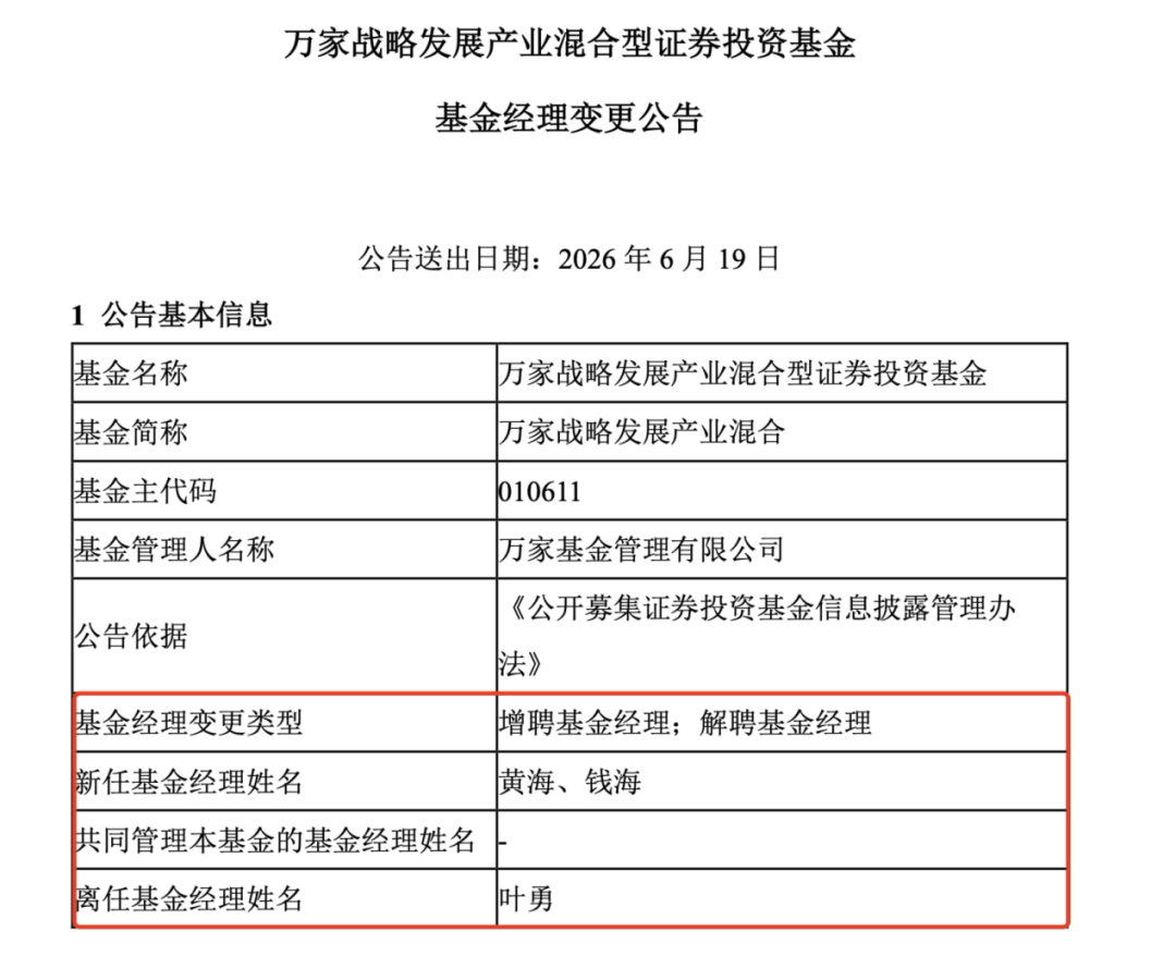 官宣: 又一绩优基金经理离职