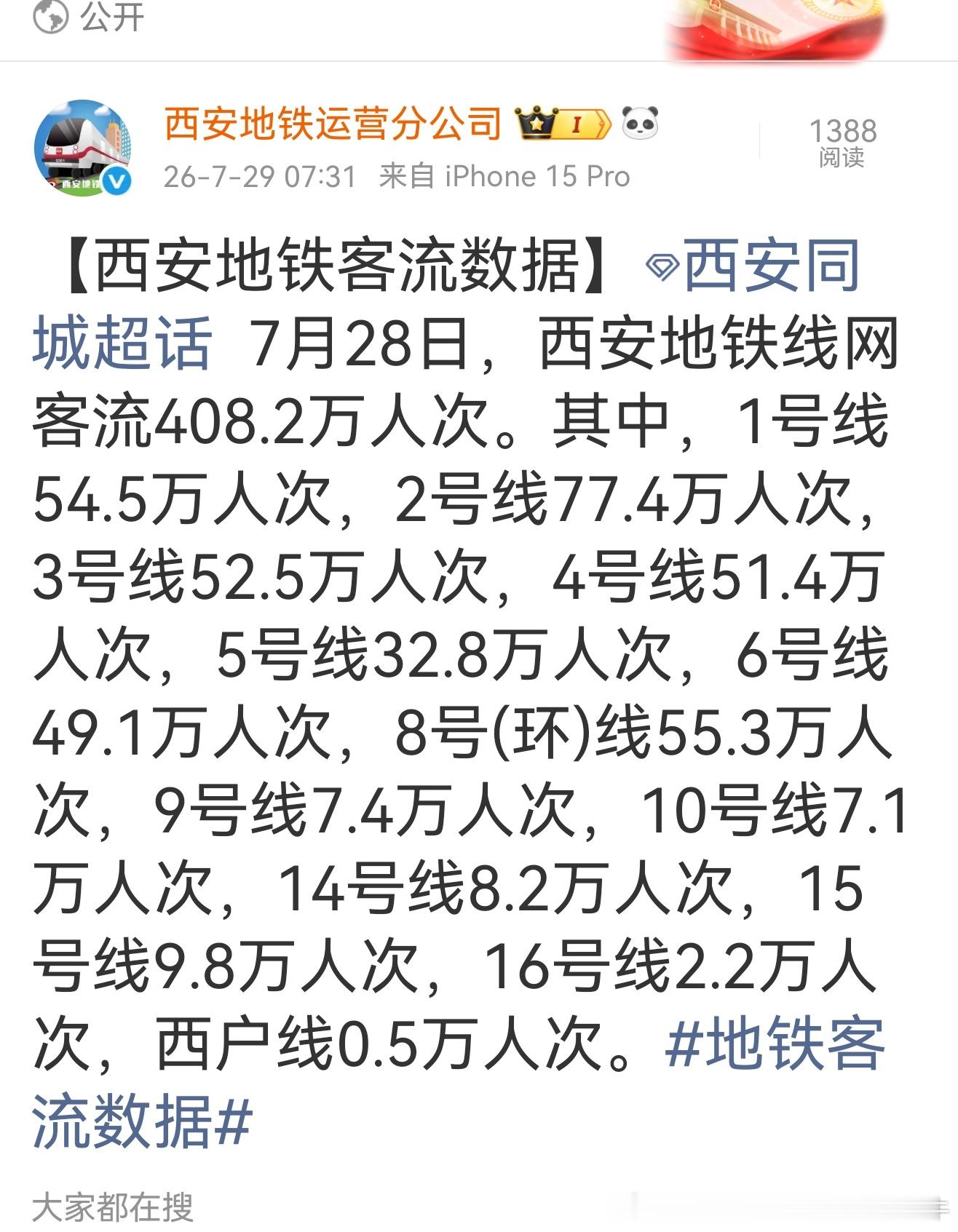 【西安地铁安忍一退再退争霸天下的虎狼之师何在？】2026-7月28日（周二）