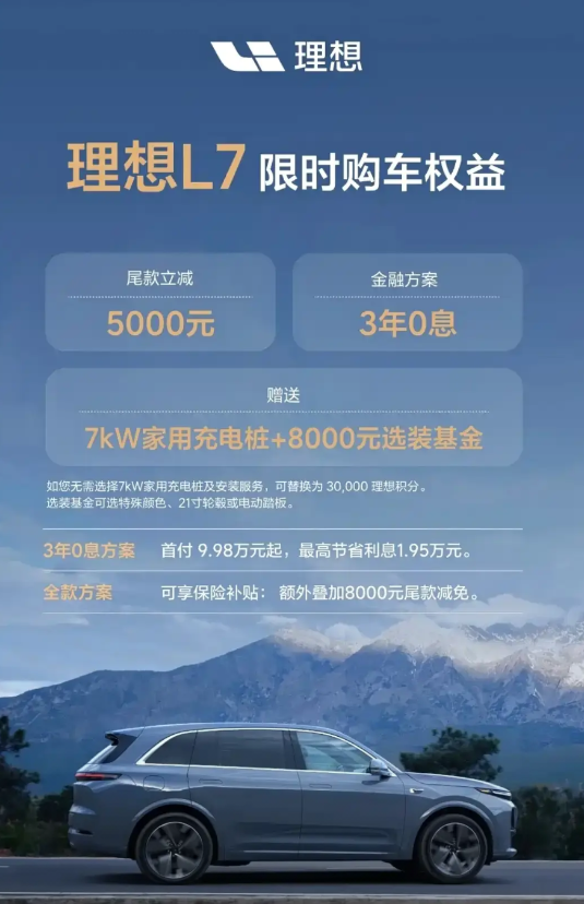 7月压力不小，理想更新购车权益：理想L65年0息，保险补贴1.1万；L7