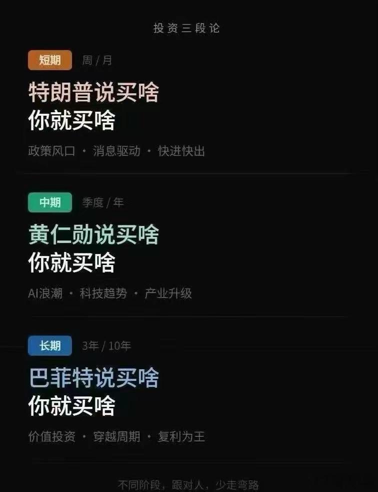炒股的都是大才！