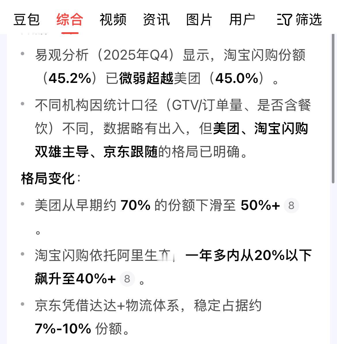 淘宝闪购的市场份额已经超越美团！！京东占据第三的位置，不到10%的份额；太子