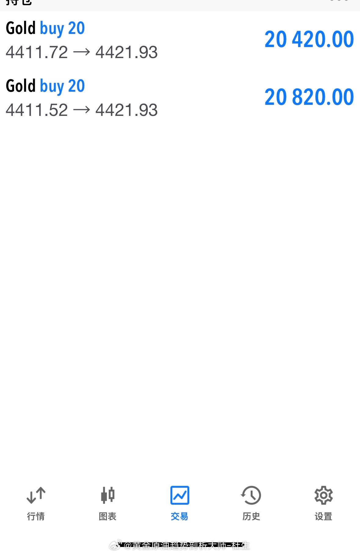 亏损补回来还不够，跟着我必须连吃带拿的！黄金金价外汇黄金黄金黄金