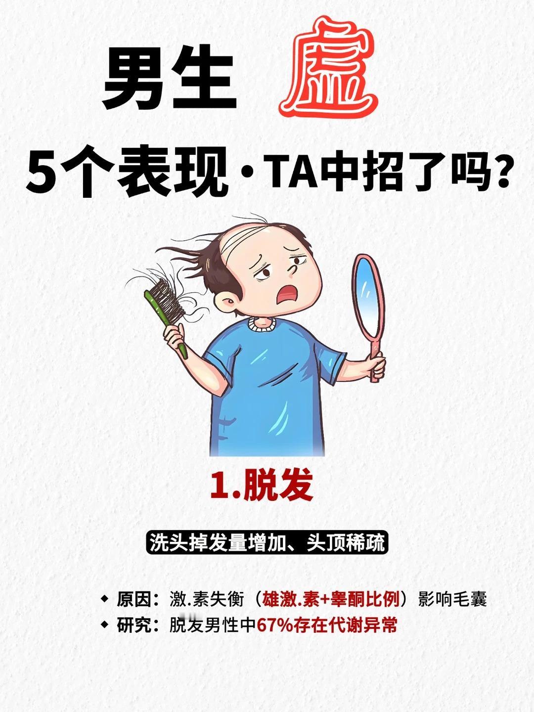 男生状态下滑这5个信号！千万别忽视了～