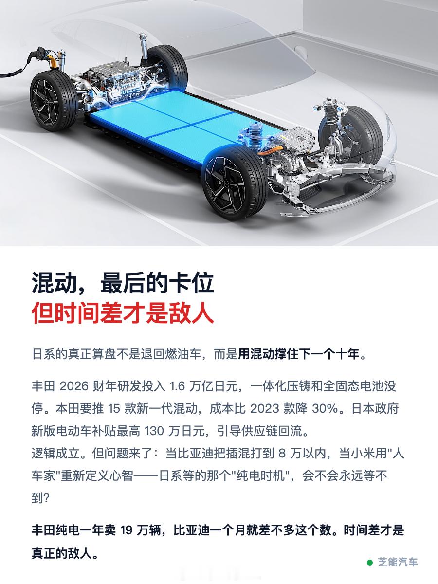 日系车溃败日系车为什么在中国卖不动了日系在全球范围内暂停纯电的开发是真的在中国