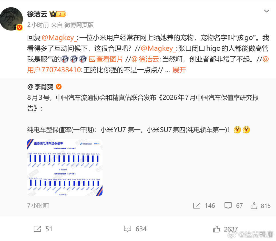 徐洁云最近火力好猛啊，不会真听了理记的话出来吸引火力了吧