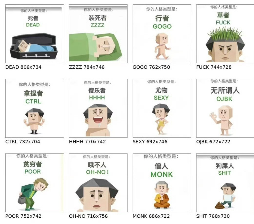 sbti测试爆火链接放评论区给大家测一下？sbtimbtisbti人格大全