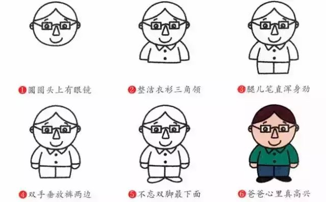 有趣的各类社会人物简笔画大全! 一起学一学画一画吧!