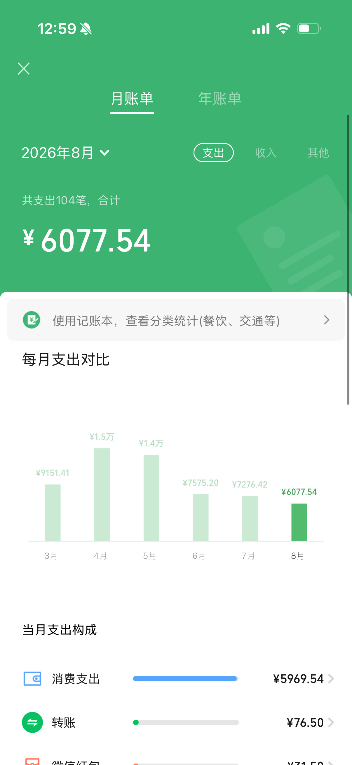 我发誓再也不氪金了再也不在steam买游戏了