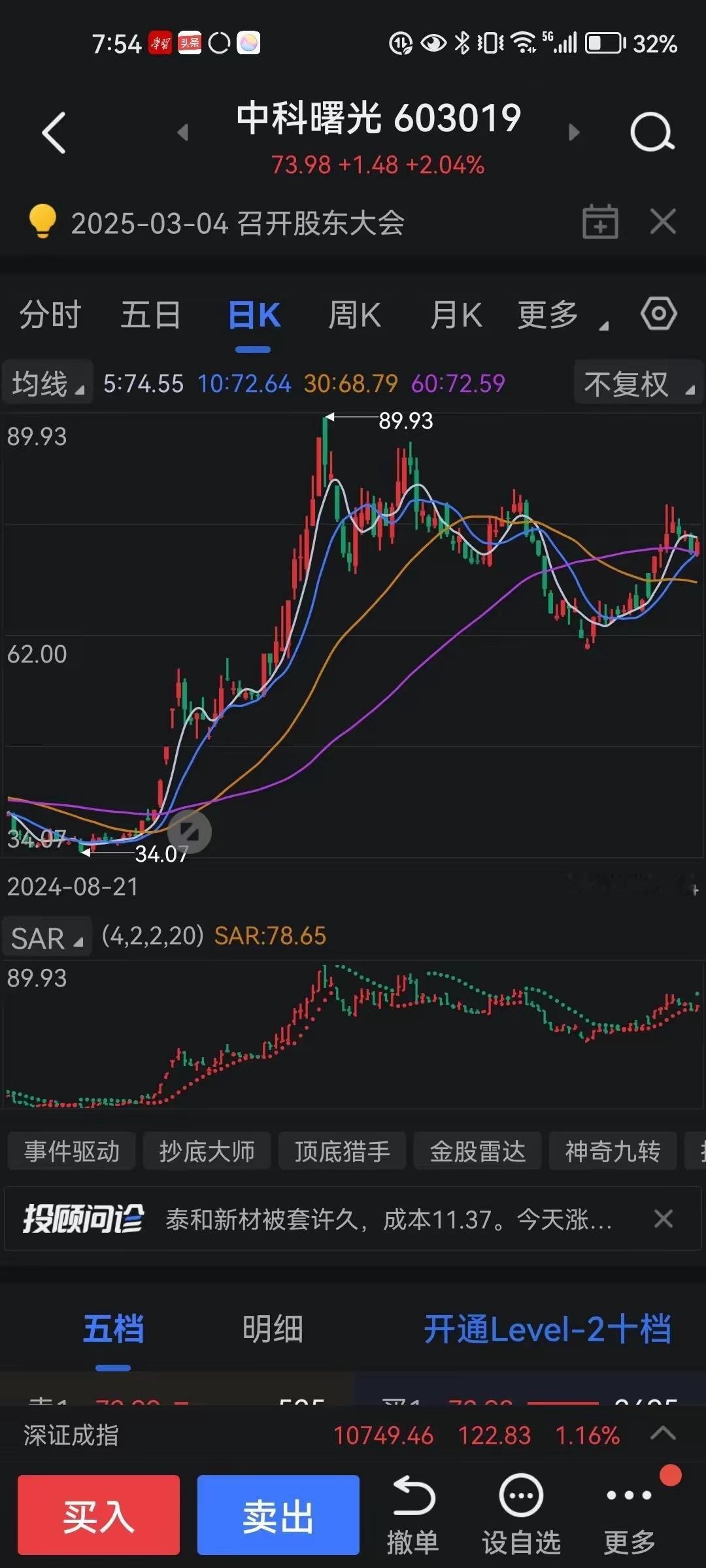 中科曙光、中兴通讯和浪潮信息的下周走势！第一张图中科曙光sar线第一个小绿点周五