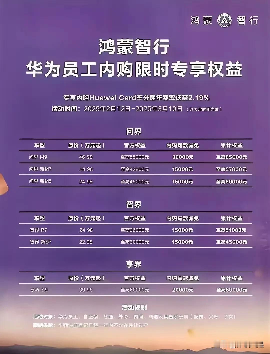 华为为了合作伙伴的业绩也是拼了，这算不算是比亚迪全系智能驾驶升级给华为带来压力了