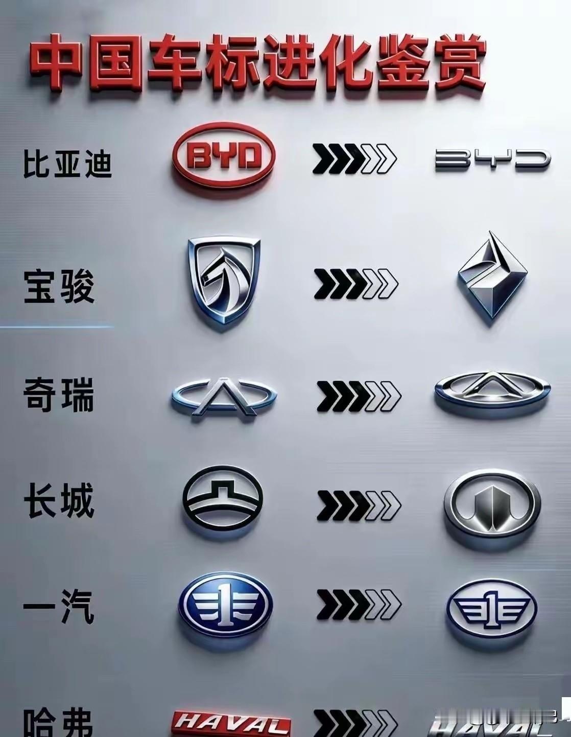 以我的眼光，进化后都比之前好多了。