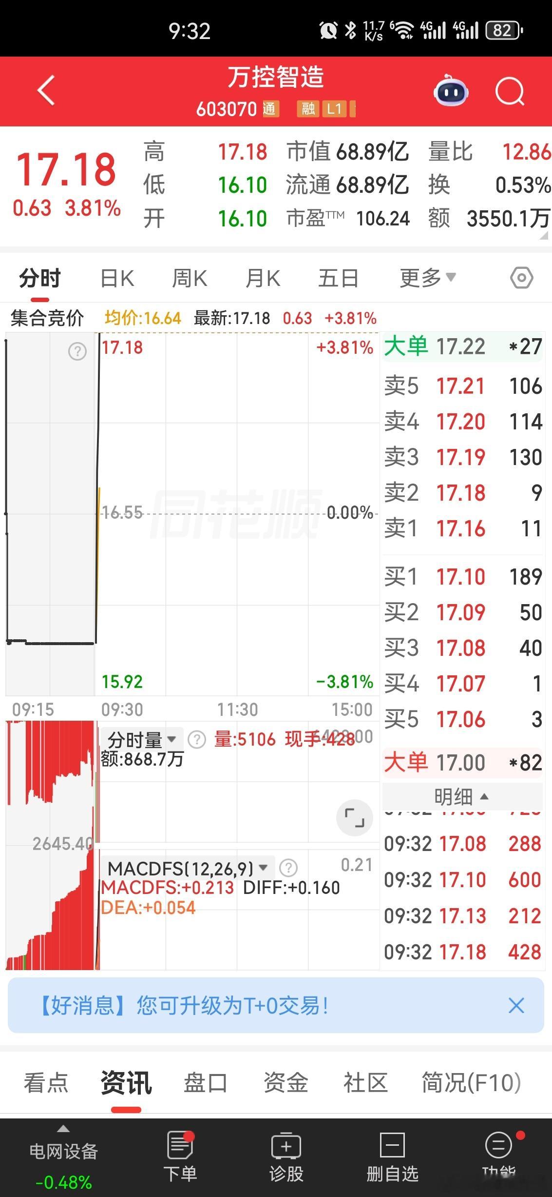 直接起飞兄弟们