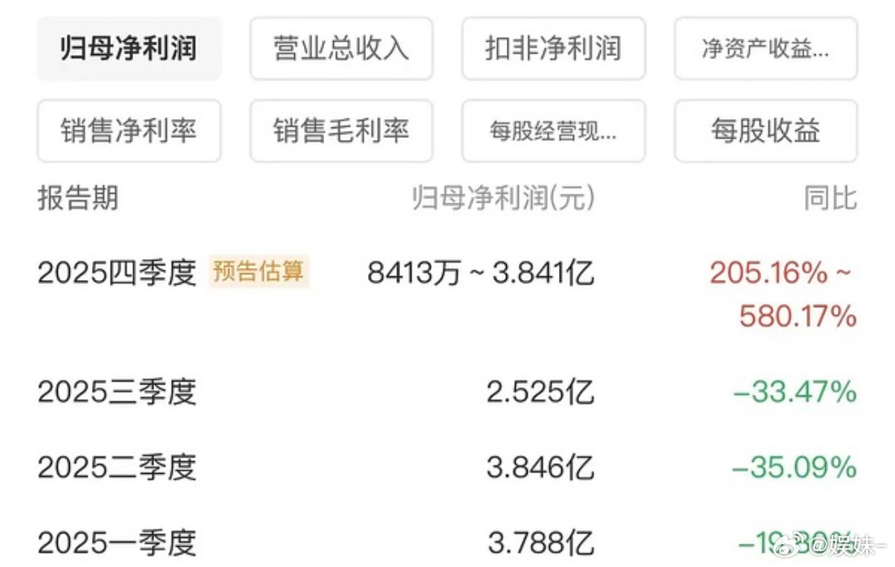 水龙吟带飞芒果Q4